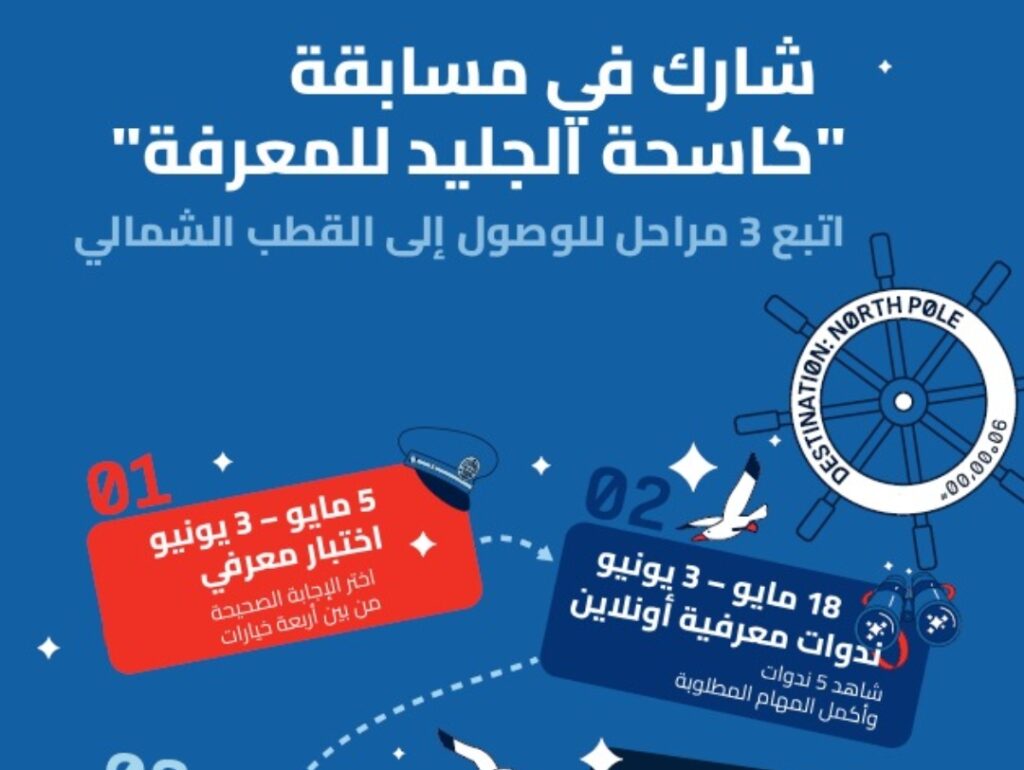 المسابقة الدولية لبعثة كاسحة الجليد للمعرفة| روساتوم: أكثر من ألف مشارك بمختلف أنحاء العالم